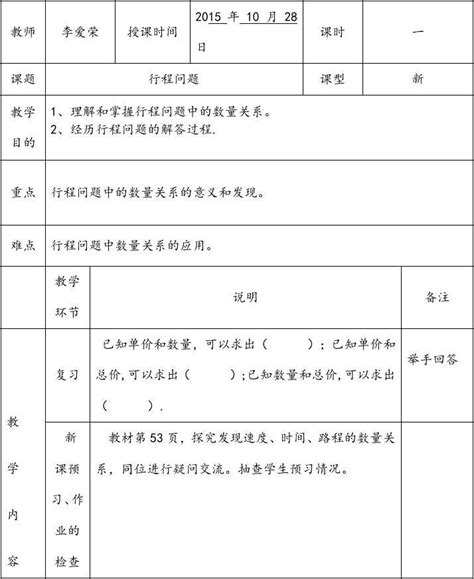 (完整word)教案空白模板(A4表格)_word文档在线阅读与下载_免费文档