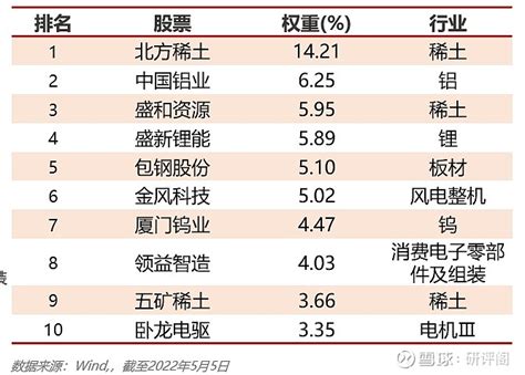 2020年全球及中国稀土市场现状分析，中国稀土产量全球第一「图」_趋势频道-华经情报网