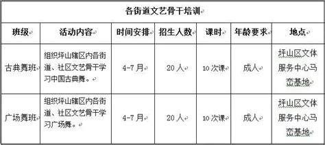 匠心筑梦！坪山技能“高手”脱颖而出_深圳新闻网