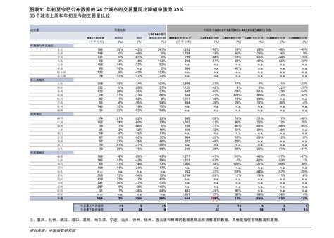 社保基金406组合持股一览表 2022年十大流通股东增加有哪些？ - 南方财富网