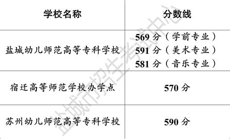 2023年郑州经济技术开发区教师招聘考试真题Word模板下载_编号lngrmday_熊猫办公