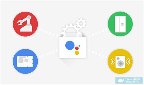 Google Assistant：谷歌助手 - Chrome插件(谷歌浏览器插件)