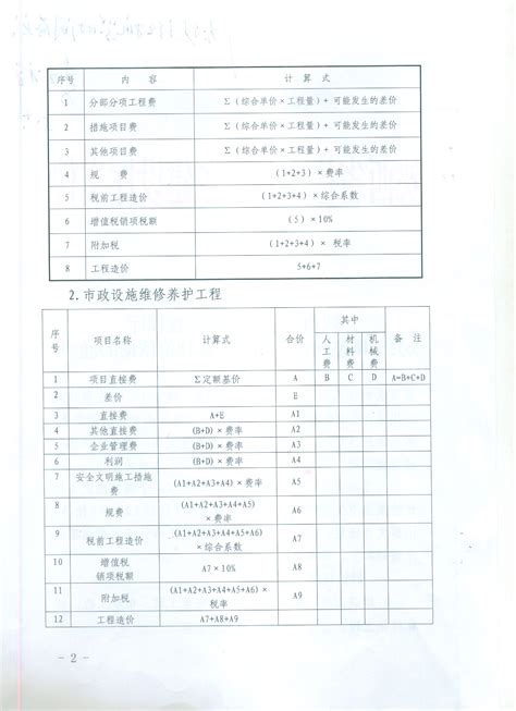 陕西省建设工程造价协会