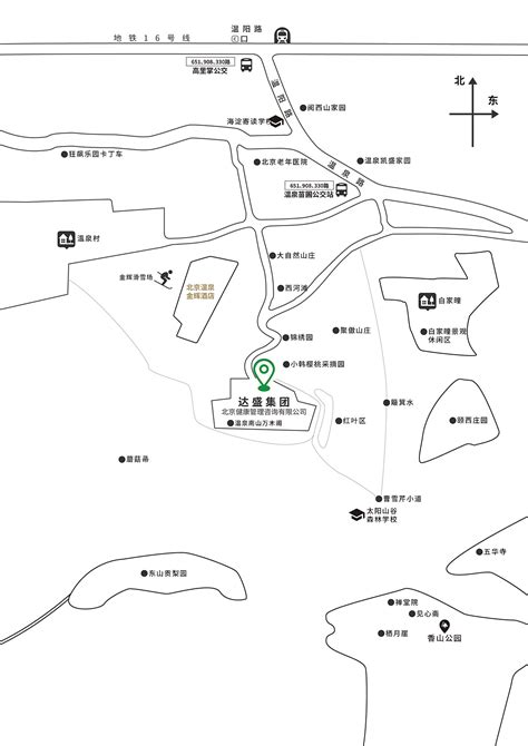 简易地图图片