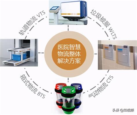 筑医台资讯—深圳达实智能股份有限公司：智慧医院整体解决方案