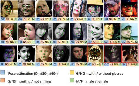 烧脑智商测试：图中真有8张人脸？为什么我只能看出来4张！