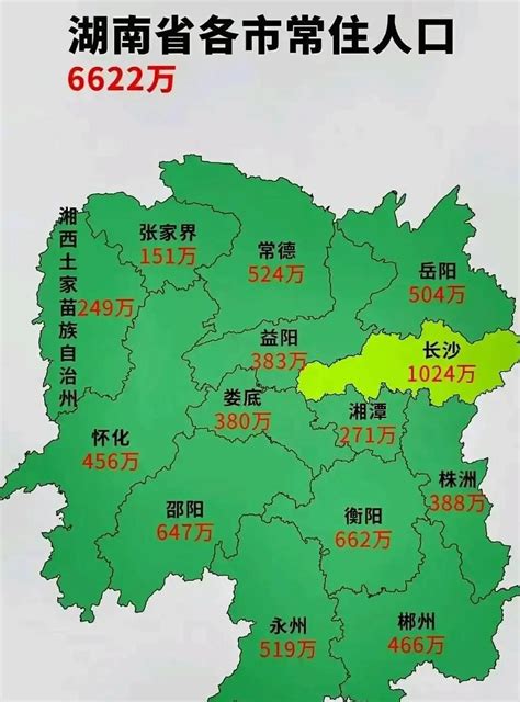 湖南省第七次全国人口普查数据结果2021：男女比例+总人数-闽南网