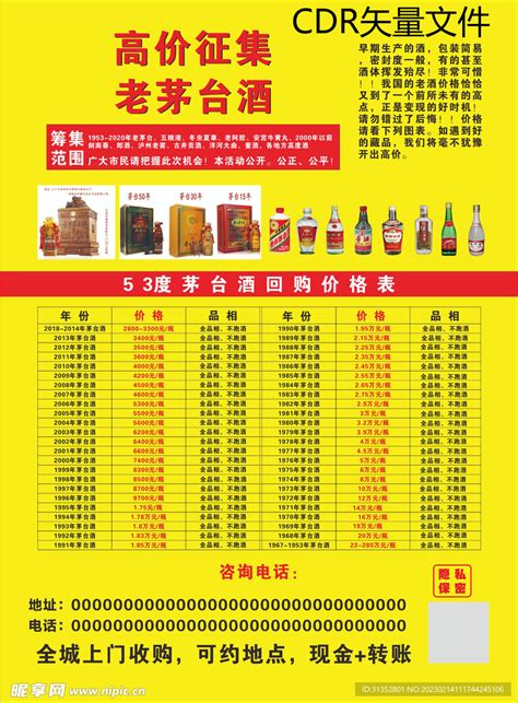 上海茅台酒回收_星联烟酒购物卡回收