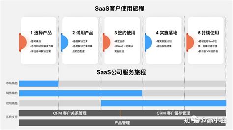 系统进程优化下载-进程优化工具最新版下载[系统优化]-华军软件园