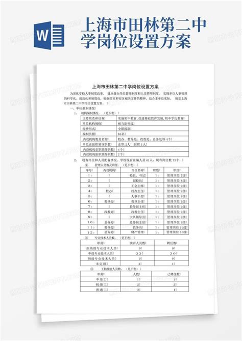 上海市田林第二中学岗位设置方案Word模板下载_编号qrepgwdo_熊猫办公