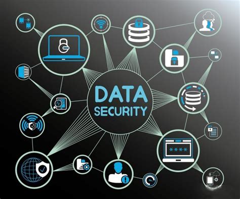 《数据安全法》下多方数据协同应用和隐私计算发展趋势 - 安全内参 | 决策者的网络安全知识库
