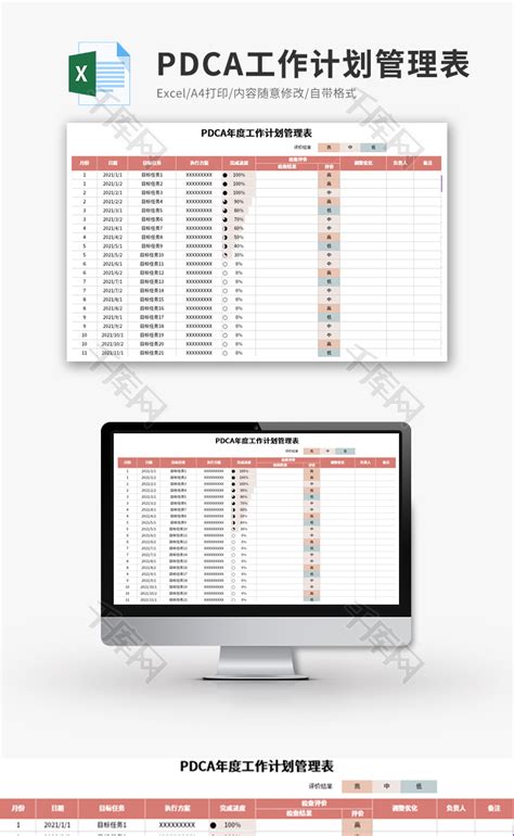 PDCA年度工作计划管理表Excel模板_千库网(excelID：136213)