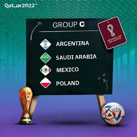 世界杯C组出线预测：阿根廷第1不轻松，墨西哥硬骨头，沙特不会怂