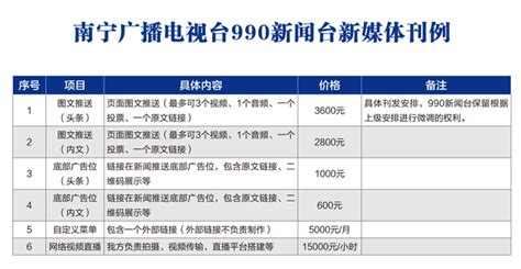 南宁新闻综合广播FM101.4微信公众号广告刊登价格，微信公众号广告投放