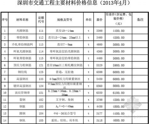 深圳市2023年8月信息价PDF扫描件电子版下载 - 造价库