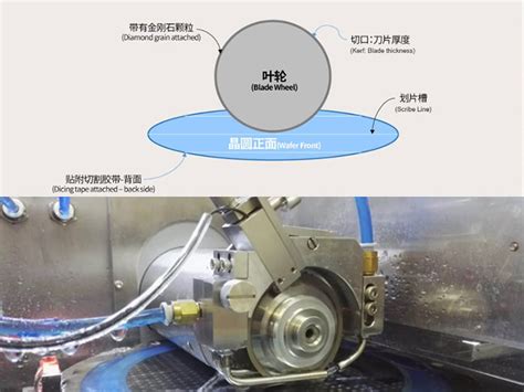 激光切割-产品中心-江苏耐特不锈钢有限公司