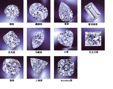 钻石颜色等级表 钻石颜色级别划分对照表 – 我爱钻石网官网