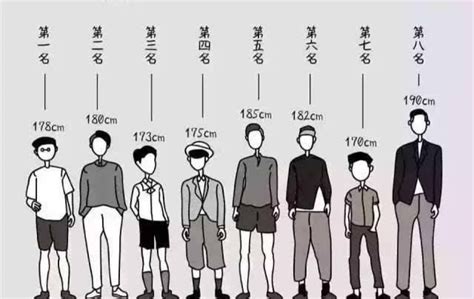 男孩到多少岁“停止长高”，不是18岁，成年后还可以蹿一蹿|发育|身高|家长_新浪新闻