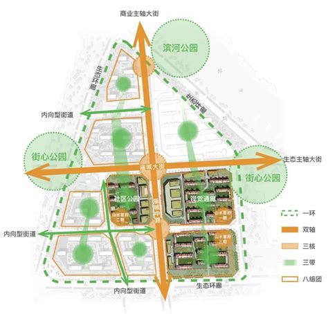《怀柔科学城控制性详细规划（街区层面）（2020年—2035年）》（草案）公示 - 封面新闻