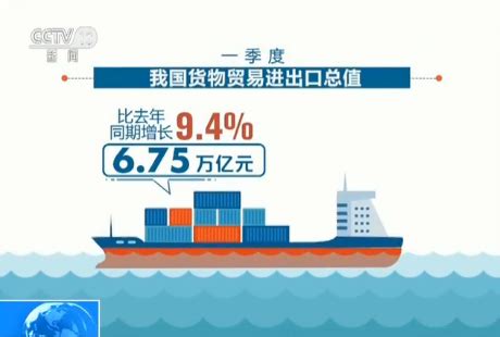 海关总署发布一季度外贸进出口数据：总体形势较好 - 看点 - 华声在线