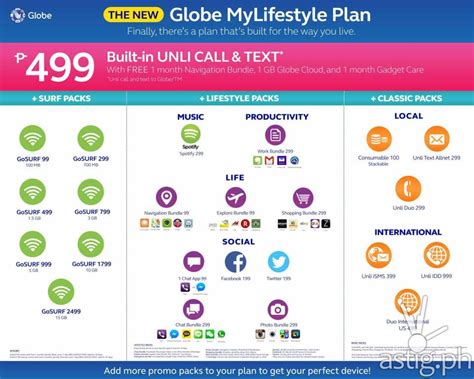 Globe MyLifestyle replaces all postpaid plans at P499 [infographic ...