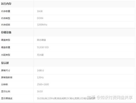 学设计的4000-8000价位的笔记本电脑推荐 - 知乎