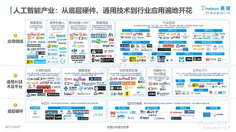 科技赋能政府招才引智，打造区域招才引智“新引擎” - 全球贸易通