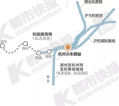 杭州西站枢纽启动核心区城市设计，快来看看这座现代化高铁新城未来啥模样-浙江新闻-浙江在线