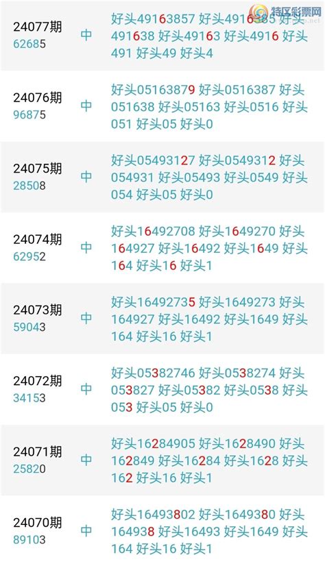 24086期：阿富哥头，继续中3粒，定头20中19期【图规】 - 为彩排列三五 - 为彩排列三五论坛，特区排列三论坛，特区七星彩论坛 ...