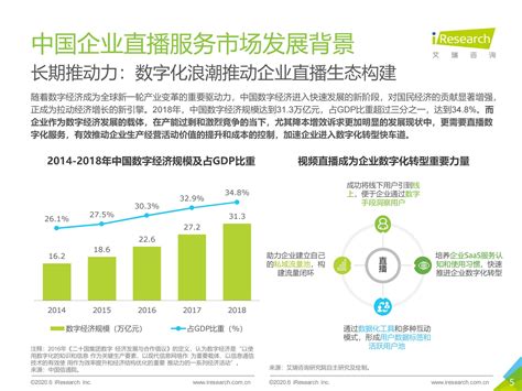 2020年中国新媒体营销策略研究报告-鸟哥笔记