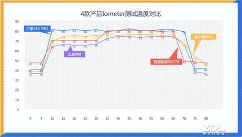 京东装机大师是自营吗，京东装机大师自选装机？ | 商梦自助建站平台