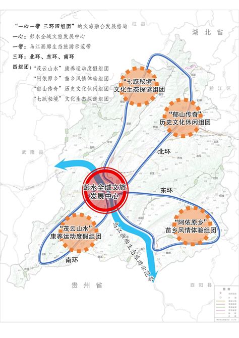 专项规划_彭水苗族土家族自治县人民政府