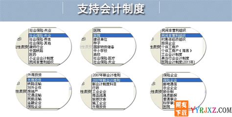 用友T3财务通标准版（普及版）V11.2进软件后提示“注册失败,请稍后再试。ActiveX 部件不能创建对象-子系统登录失败”-老梁`s ...