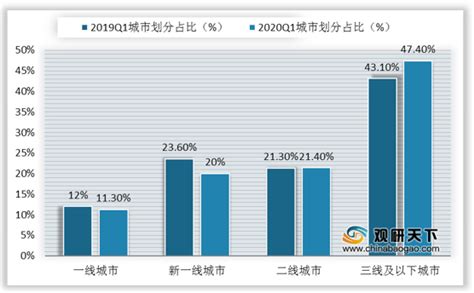最新报告：中国手机网民数量高达8.17亿，网民们上网都在玩什么？__财经头条