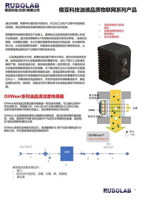 液压油清洁度检测-上海辛茨精密仪器有限公司