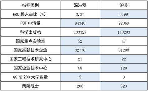 2022-2028年中国软件及服务产业发展现状与市场年度调研报告_分析_行业_中国软件