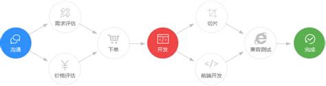 网站建设案例3_淄博网站建设_淄博网页制作_淄博网站优化_淄博千汇网络