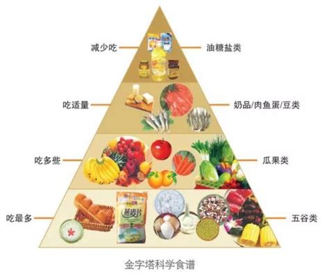京东旗下美食生鲜超市七鲜发布两大核心战略，重点布局京津冀和大湾区-蓝鲸财经