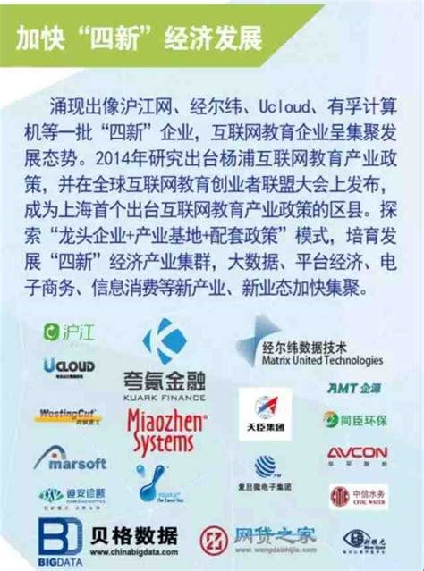 园区组织企业参加杨浦区科技创新政策培训会