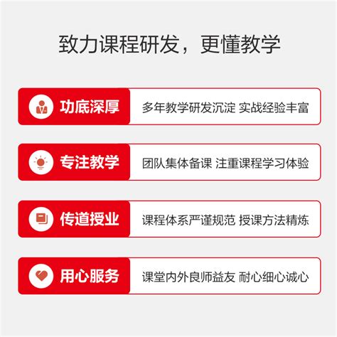 中公教育2021上海市军转干考试网课视频公基申论写作笔试培训课程 | 伊范儿时尚