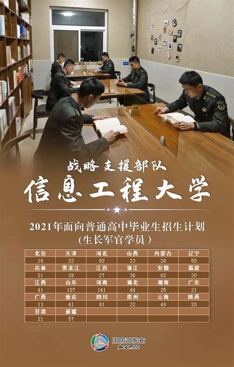 中国人民大学（苏州校区）招生人数和招生计划及代码 2022届高考参考_高考升学网