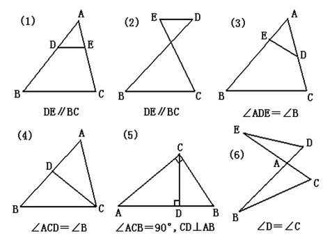几何画板如何作两个相等的角？-几何画板网站