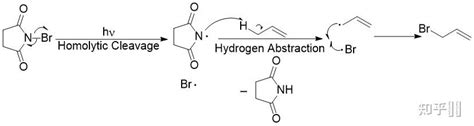 溴水与溴的四氯化碳溶液辩析_化学自习室（没有学不到的高中化学知识！）