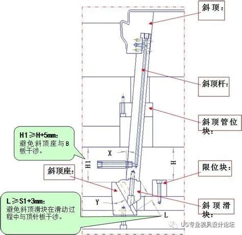 酷家乐怎么画家装斜顶？6大家装斜顶教你绘制~-羽兔网