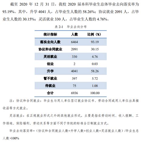 华中科技大学排名全国第几？2023最新排名榜（最新第9名）