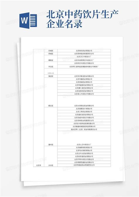北京中药饮片生产企业名录模板下载_企业_图客巴巴