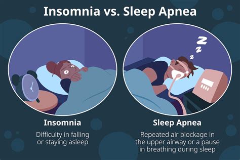 Insomnia vs. Sleep Apnea: What’s the Difference?