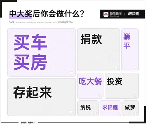 店主买下打错彩票中了30万，一念之差丢30万的顾客会是什么心情？__财经头条