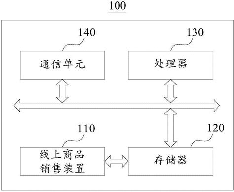 丽水营销型网站设计(营销型网站建设设计)_V优客