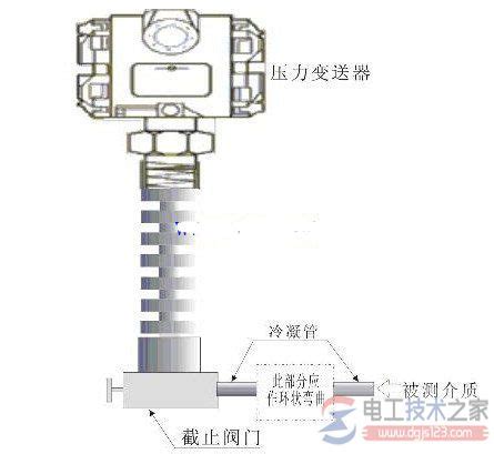 霍尼韦尔水管压力传感器P8000A/B0010G P8000A0016G 0025G 0007G-淘宝网